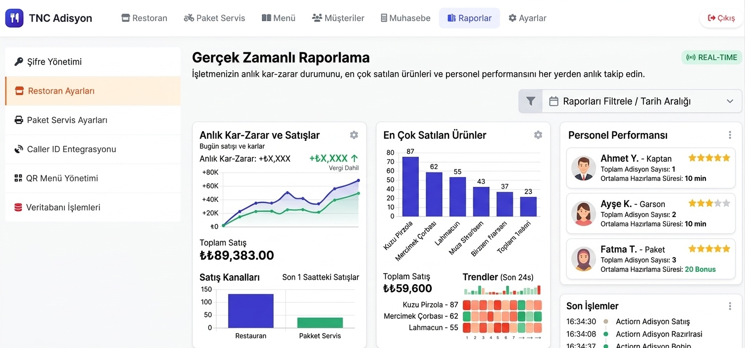 Kapsamlı Yönetim Ekranı